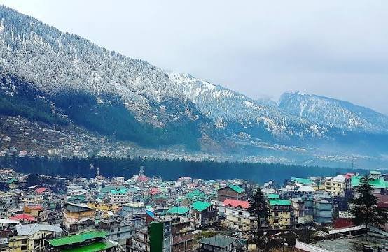 Magnificent Himachal